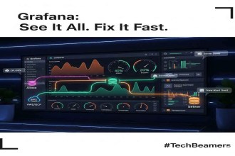 What is grafana? What is grafana used for?