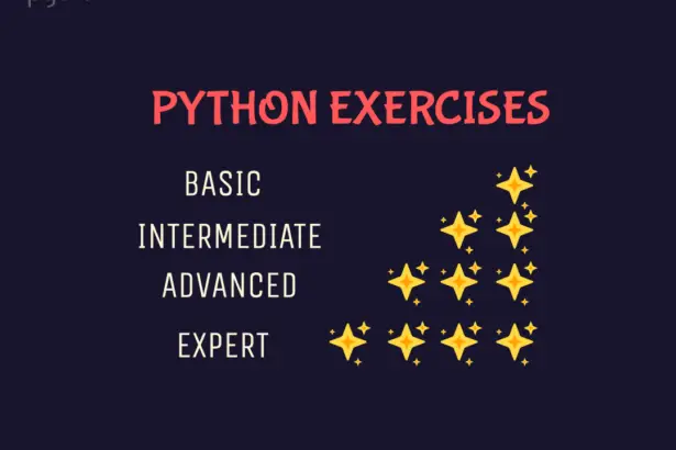Python Exercises for Beginners, Intermediate, Advanced, & Expert Levels.